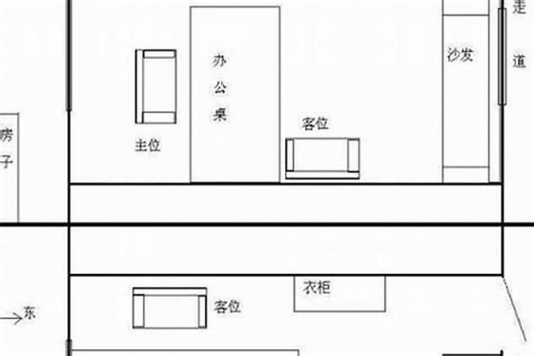 八字算命男性食神是什么意思