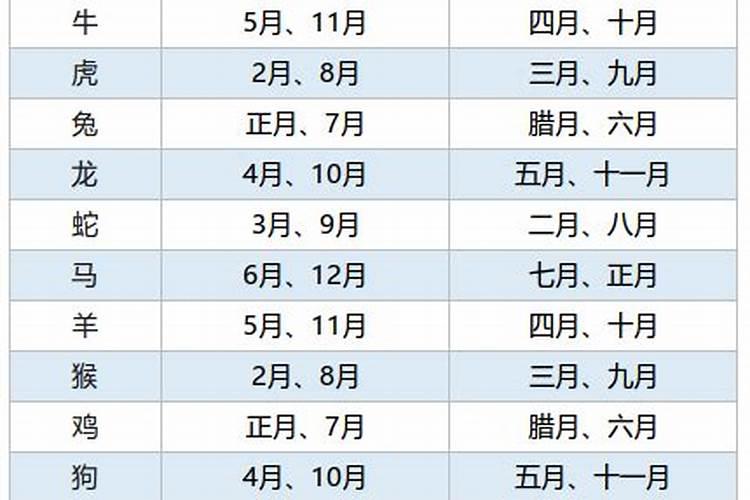 梦见大枣树上结满了好多枣啥意思