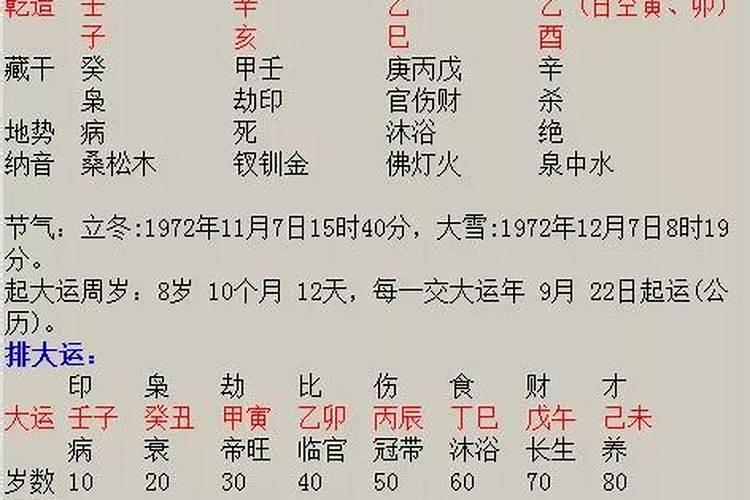 生辰八字中的官运是什么官