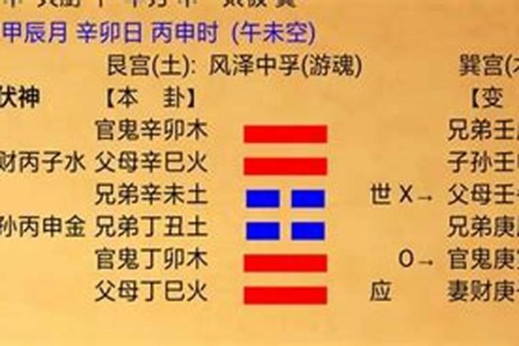 八字预测婚姻金口断