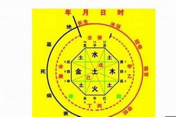 犯太岁什么时候去庙里拜好