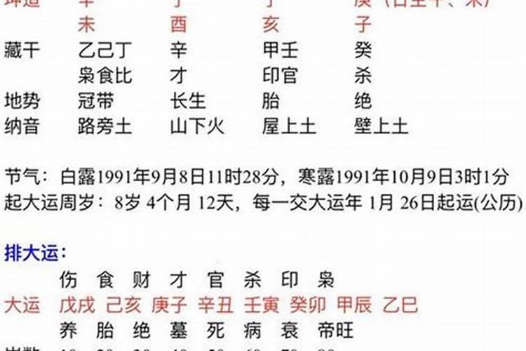 八字财富格局过亿的时上偏财财命并旺