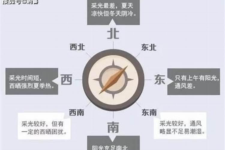 太岁头上动土了怎么化解