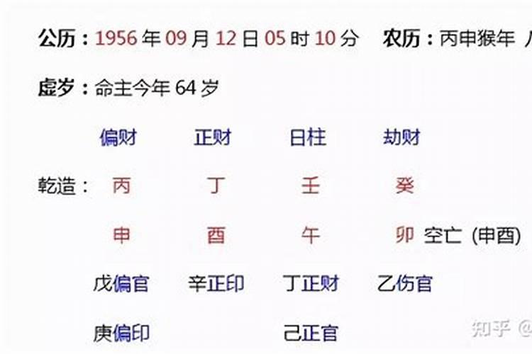 82年属狗2023年腊月运势如何样