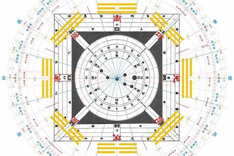 冬至的具体时间是怎么确定的