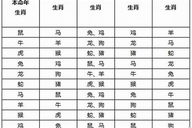 办公室桌椅摆放风水