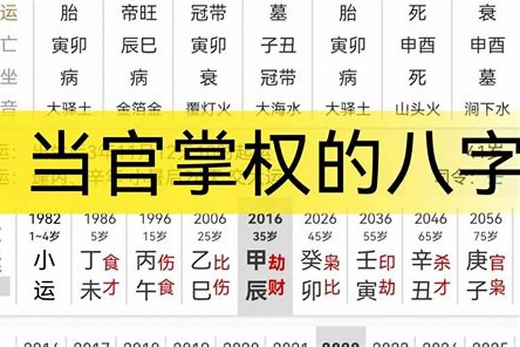 八字算命顺口溜全套当官