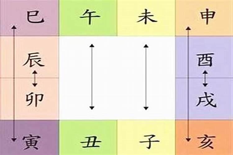 八字有破相的征兆