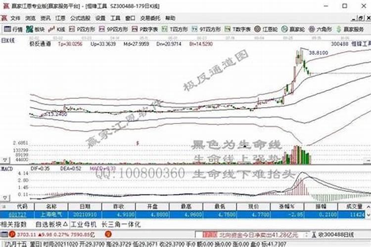 男77年女73年合适吗婚配