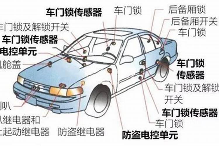 梦见汽车被拆零件偷走还能开