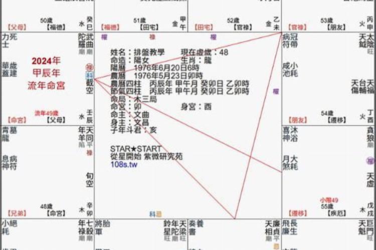 紫微斗数流年怎么看桃花星