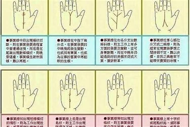 看手相能看出生辰八字吗