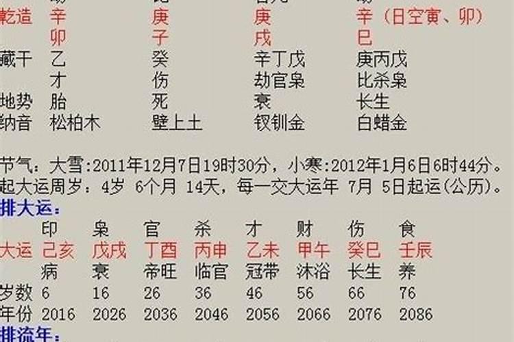 夫妻大运不同流年相同