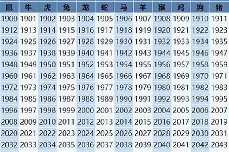 1978年属马人在2023年怎么样