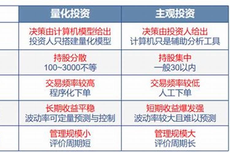 农历2月23日属什么五行属性