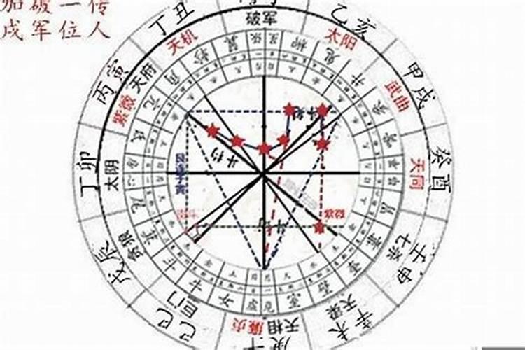 清明节是哪一天2021年