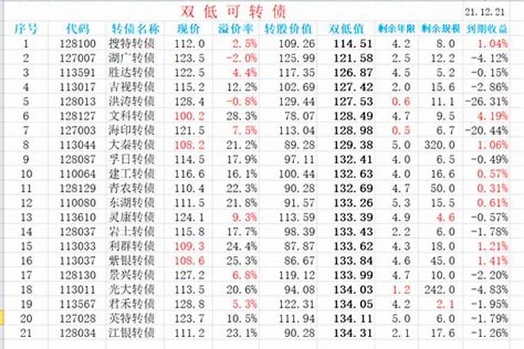 梦见死去的姥姥哭醒了又活了