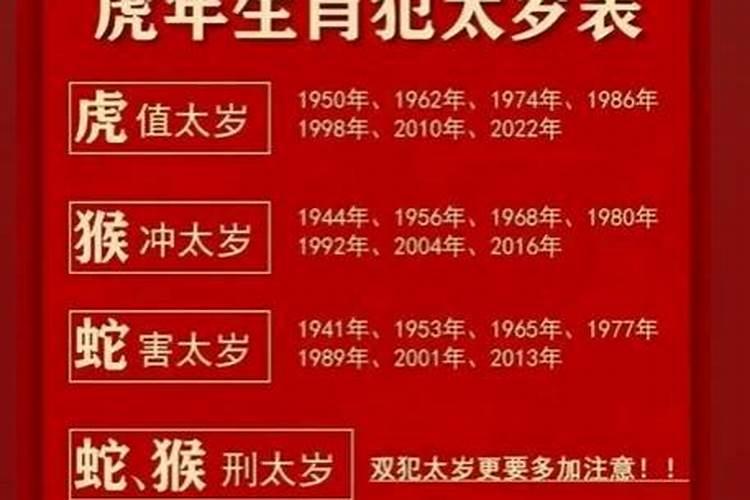 民间犯太岁是什么