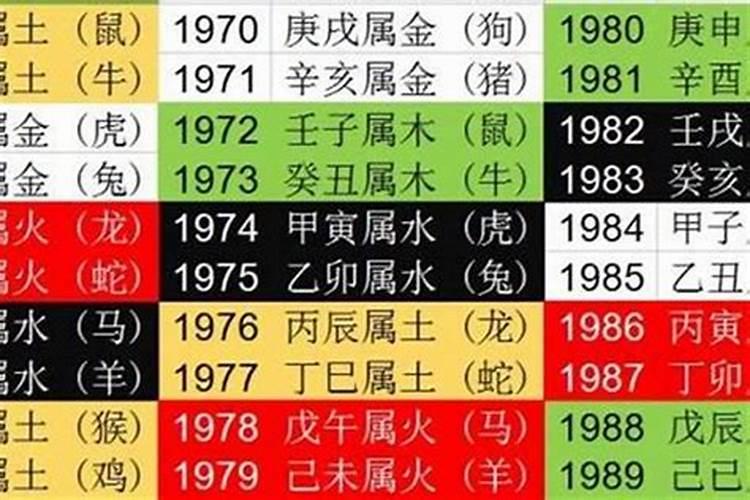 1990年生肖马财运