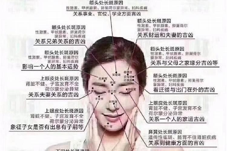 算姻缘一般问点什么