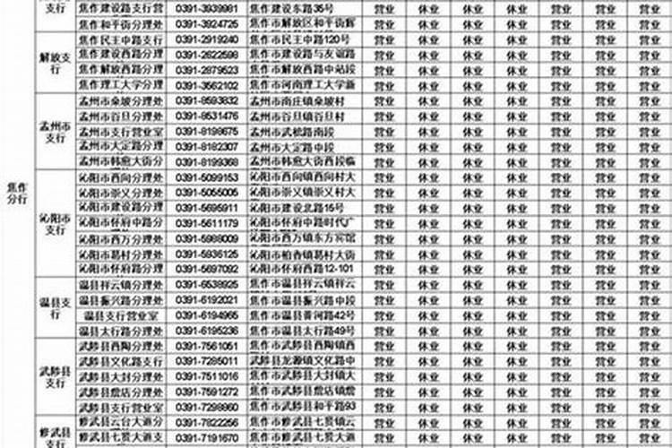 除夕农行几点关门营业