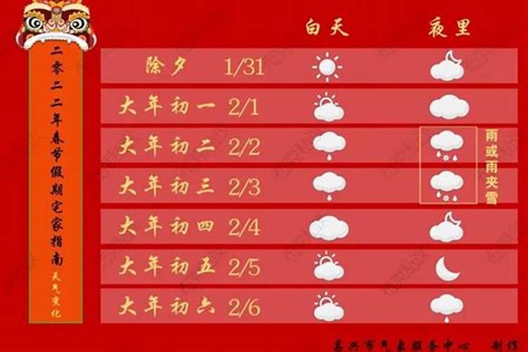 宜昌春节天气情况