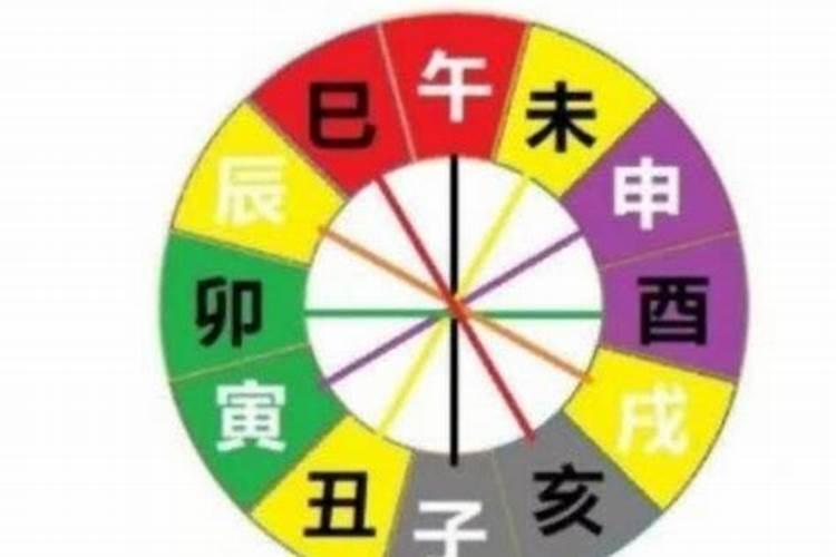 年月日时犯太岁代表什么