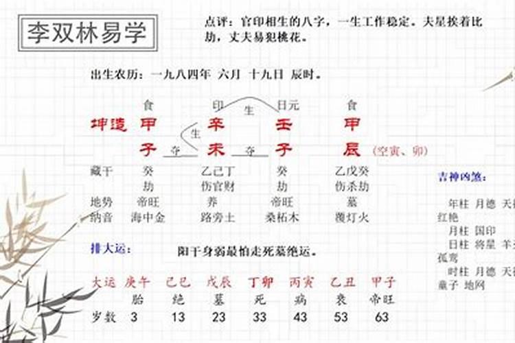 男命八字看母亲