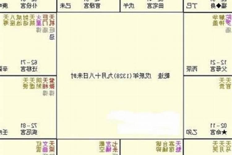 八字命宫解析戍宫