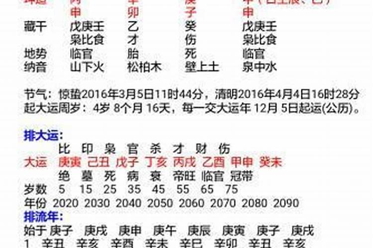 农历2020年腊月廿九