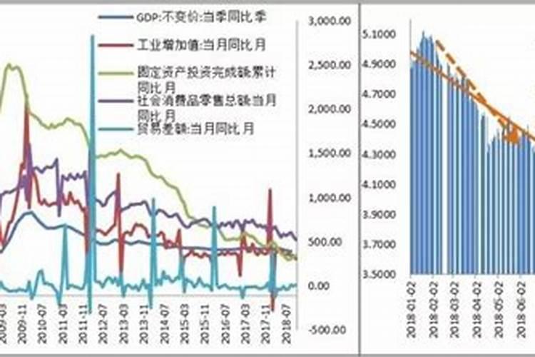 阳债和阴债