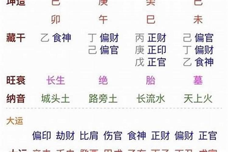 算命八字的产星是什么意思