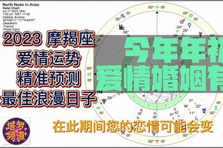 感情运势是看太阳星座还是上升星座