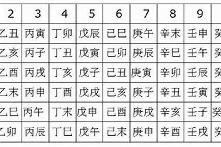 八字两卯合一戌