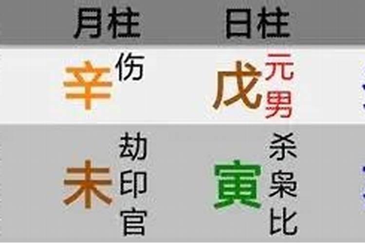 八字带戊癸合