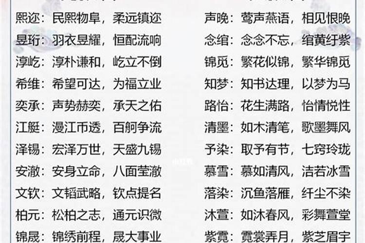 五行属火配什么名字最好听男孩