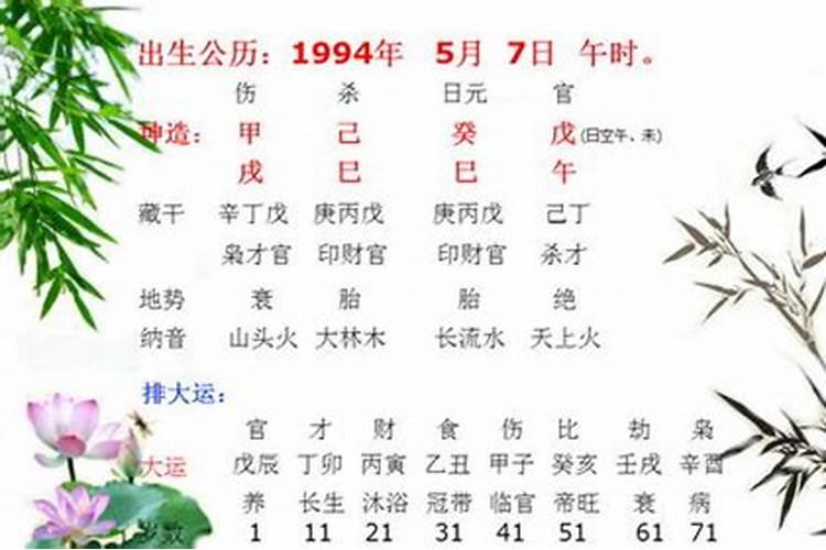 1968年属猴人晚年幸福吗女人婚姻