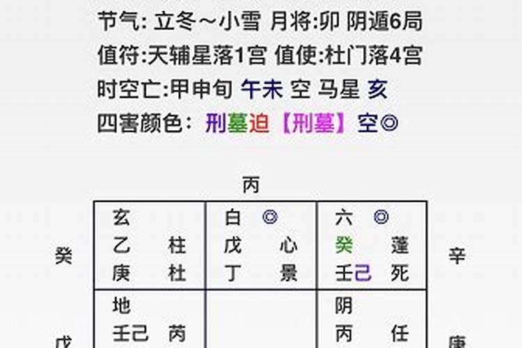 八字什么情况下喜财