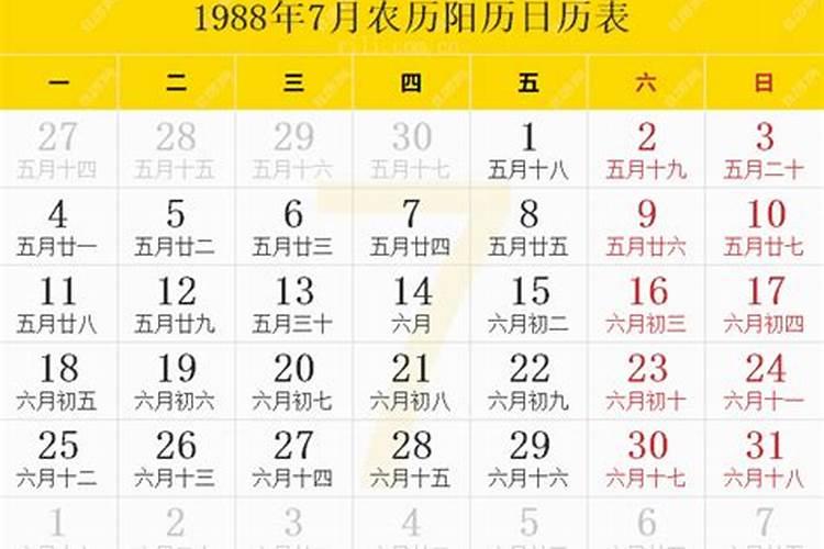 1988年农历7月17的运势如何