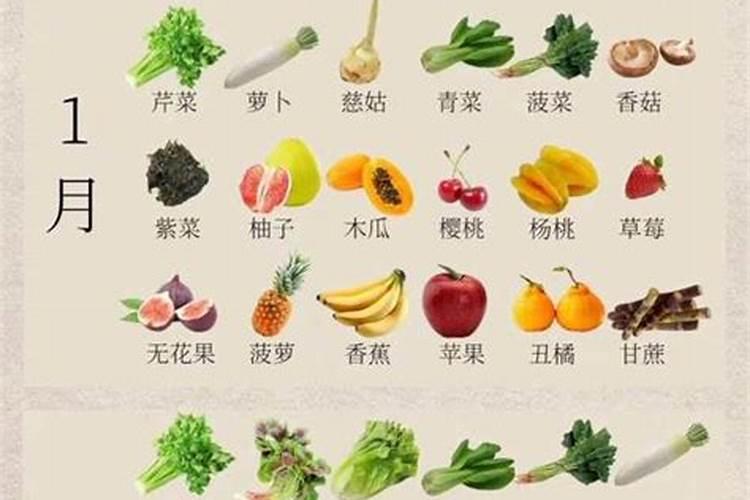 立冬节气应吃什么蔬菜水果
