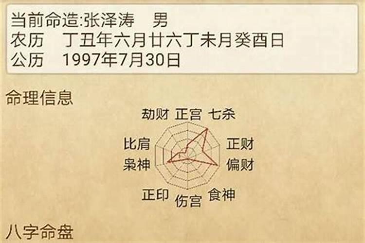 八字算命枭神是指什么