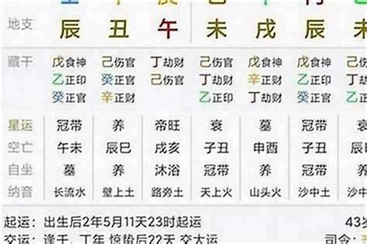 生辰八字交运会提前感觉吗