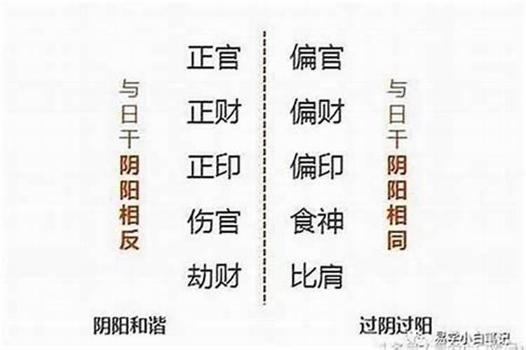 感情不顺如何破解