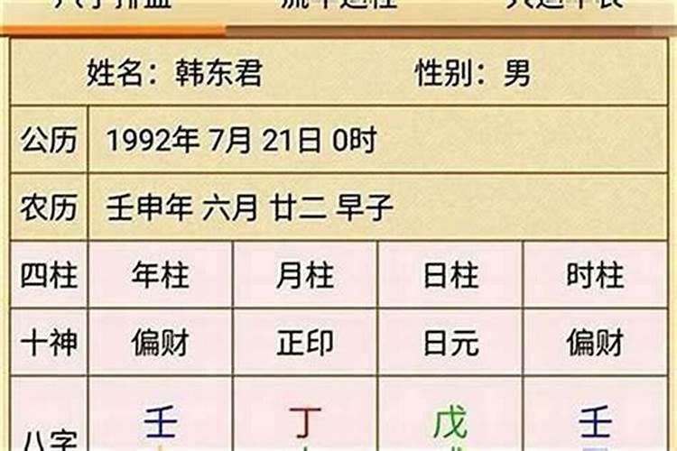 从财格有伤官的女命婚姻