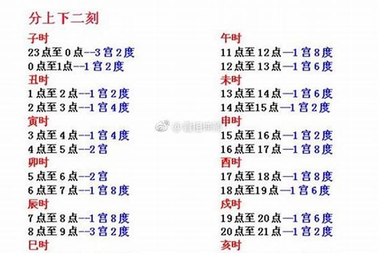 化解太岁的三种方法杳推查太岁方法