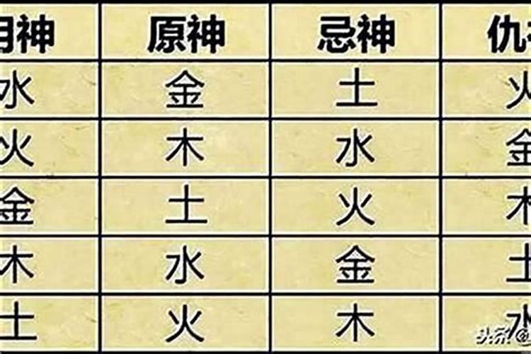 八字格局会根据大运而改变吗