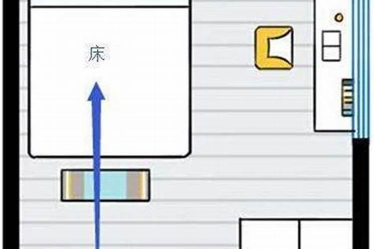 床头朝向风水