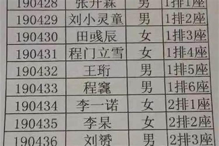 取名要和八字合吗