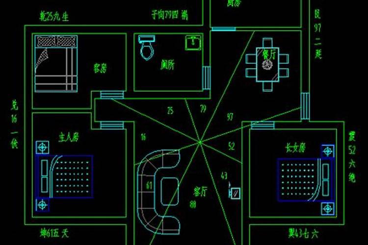 家里西南角放什么催旺贵人运