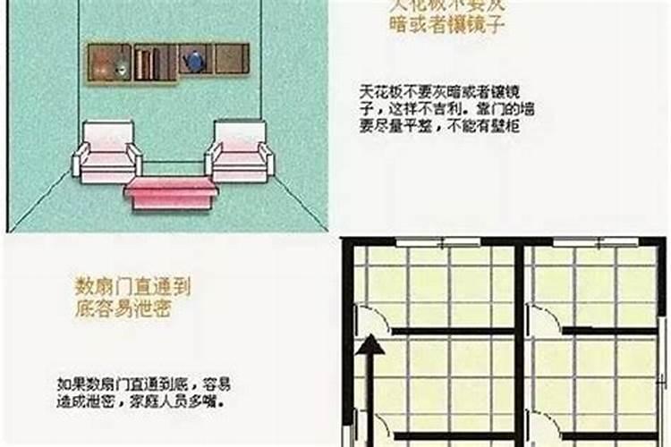 关于装修风水的知识